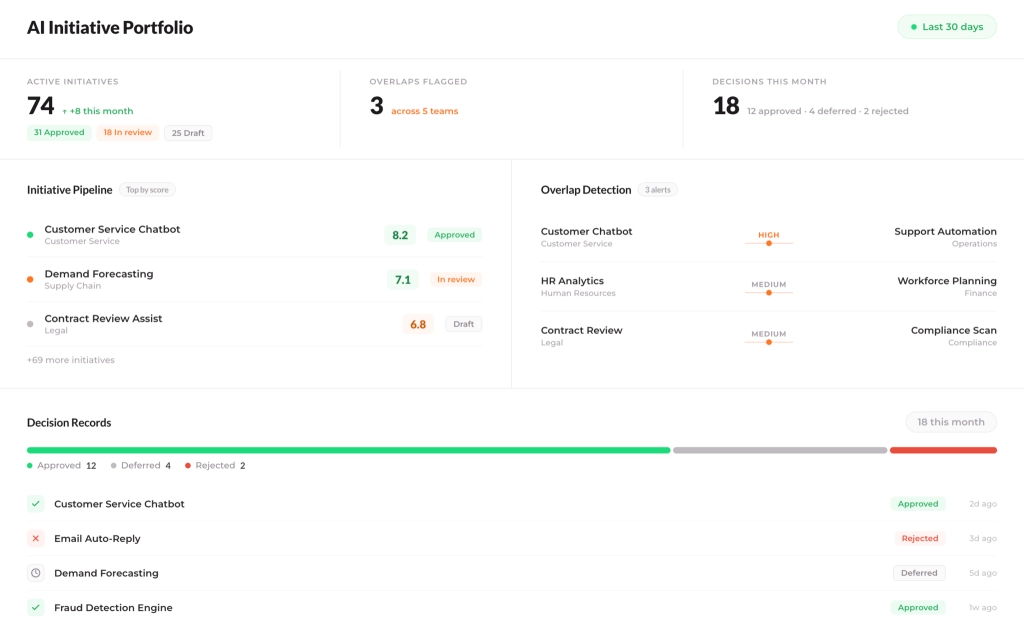 Features illustration