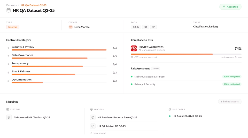 Features illustration